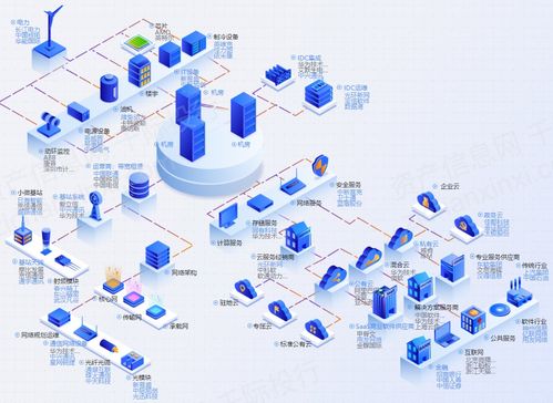 2021年電腦與硬件行業(yè)發(fā)展趨勢(shì)及通信技術(shù)開發(fā)研究報(bào)告