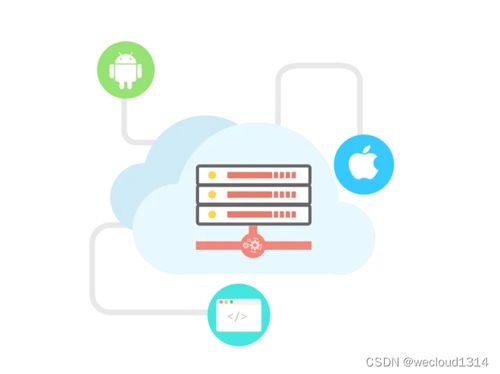 即時通訊開發(fā)中的消息同步與存儲及通信技術