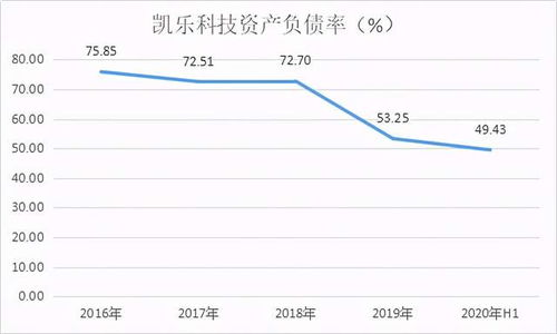 量子科技站上風口 通信技術開發(fā)引領新浪潮