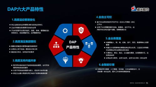 遠(yuǎn)光軟件閃耀2023第六屆電力信息通信新技術(shù)大會(huì)，引領(lǐng)通信技術(shù)開發(fā)新浪潮